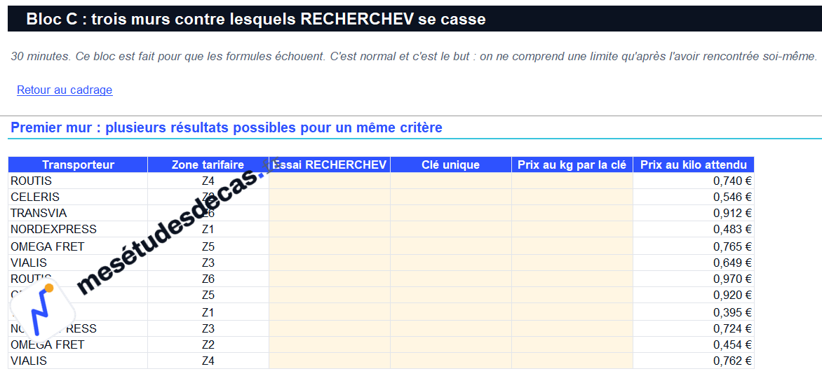 Capture 1 : l'énoncé et le fichier de départ